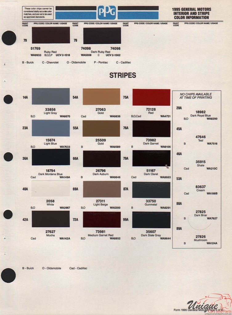 1995 General Motors Paint Charts PPG 7